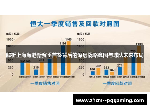 解析上海海港新赛季首签背后的深层战略意图与球队未来布局 解析上海海港新赛季首签背后的深层战略意图与球队未来布局