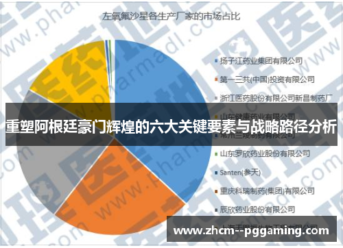 重塑阿根廷豪门辉煌的六大关键要素与战略路径分析
