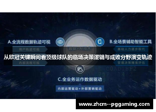 从欧冠关键瞬间看顶级球队的临场决策逻辑与成败分野演变轨迹