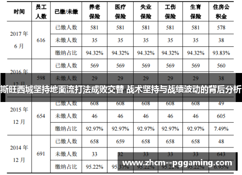 斯旺西城坚持地面流打法成败交替 战术坚持与战绩波动的背后分析