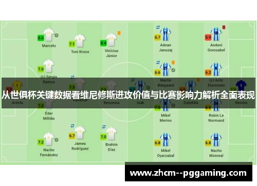 从世俱杯关键数据看维尼修斯进攻价值与比赛影响力解析全面表现