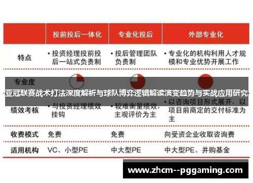 亚冠联赛战术打法深度解析与球队博弈逻辑解读演变趋势与实战应用研究