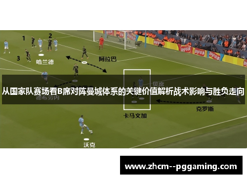 从国家队赛场看B席对阵曼城体系的关键价值解析战术影响与胜负走向